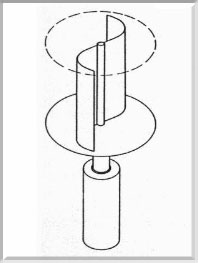 Savonius wind turbine