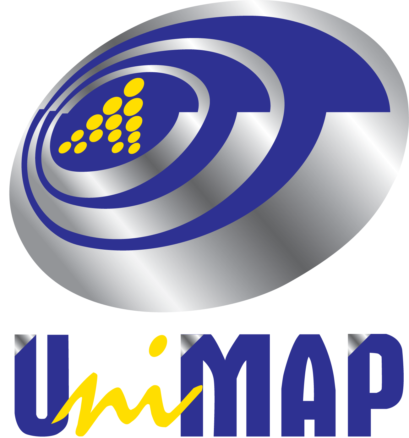 unimap